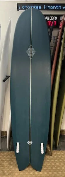 Round Nose Fish Twin-Blue-7'6"